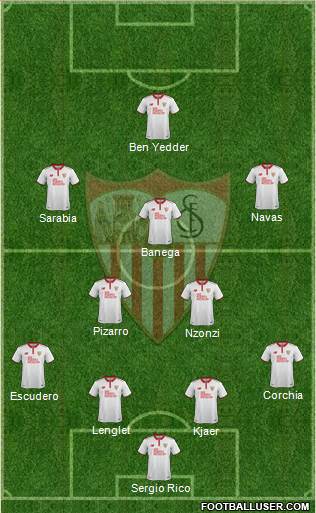 Sevilla F.C., S.A.D. Formation 2017