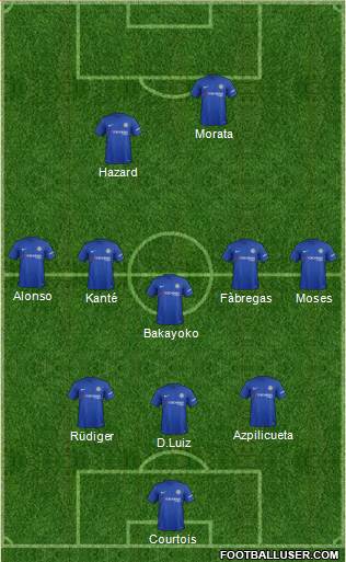 Chelsea Formation 2017
