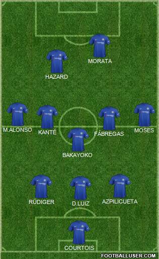 Chelsea Formation 2017