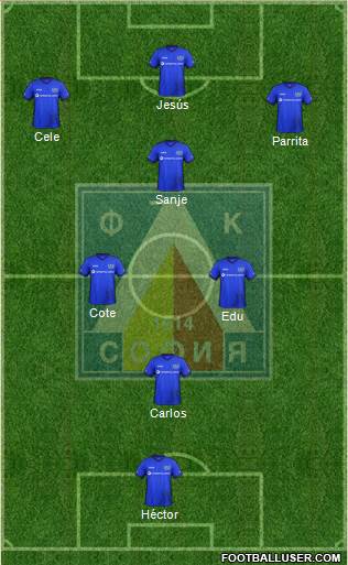 Levski (Sofia) Formation 2017