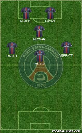 Paris Saint-Germain Formation 2017
