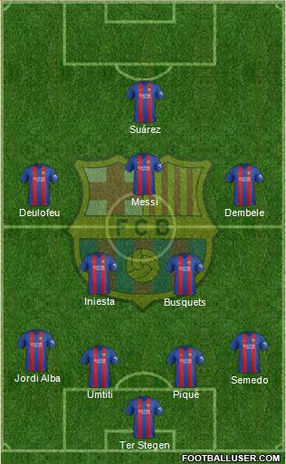 F.C. Barcelona Formation 2017