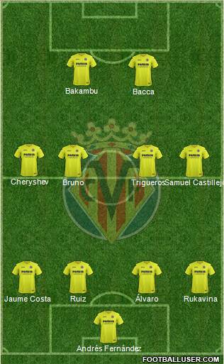 Villarreal C.F., S.A.D. Formation 2017