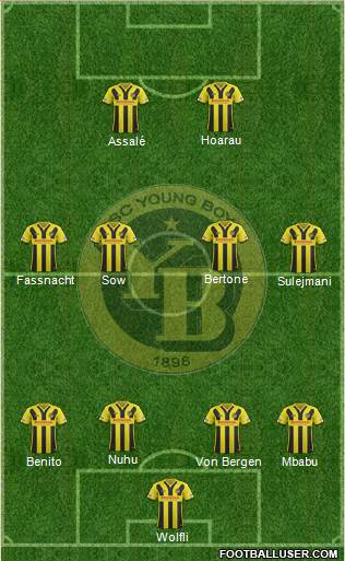 BSC Young Boys Formation 2017