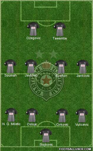 FK Partizan Beograd Formation 2017