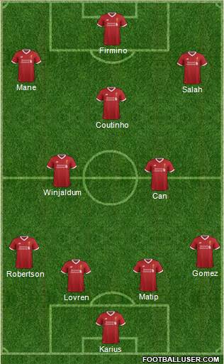 Liverpool Formation 2017