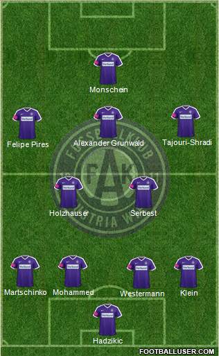 FK Austria Wien Formation 2017