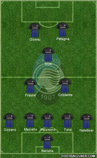 Atalanta Formation 2017