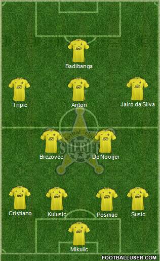 FC Sheriff Tiraspol Formation 2017