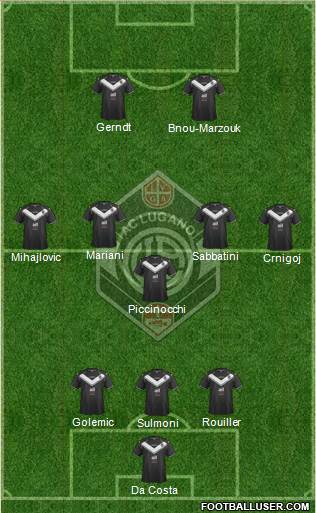 FC Lugano Formation 2017