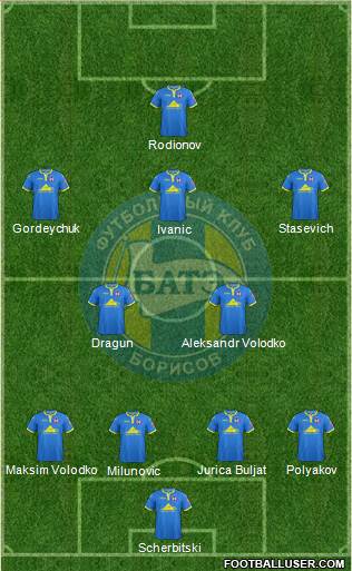 BATE Borisov Formation 2017