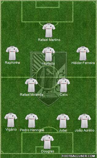 Vitória Sport Club Formation 2017