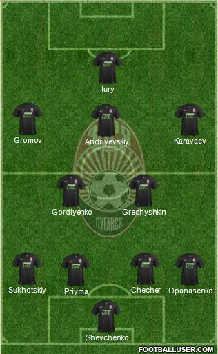 Zorya Lugansk Formation 2017