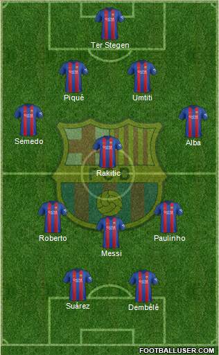 F.C. Barcelona Formation 2017