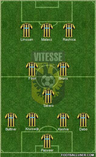 Vitesse Formation 2017