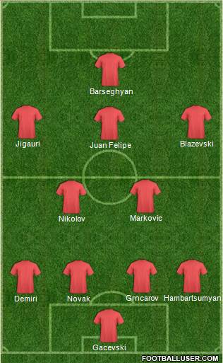 Europa League Team Formation 2017