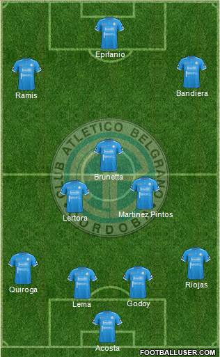 Belgrano de Córdoba Formation 2017