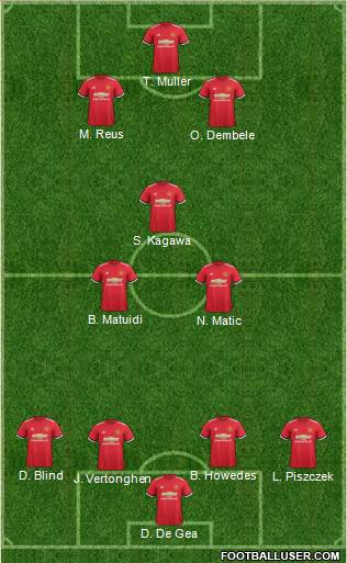 Manchester United Formation 2017
