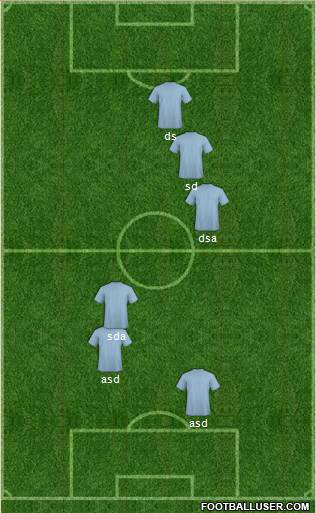 Championship Manager Team Formation 2017