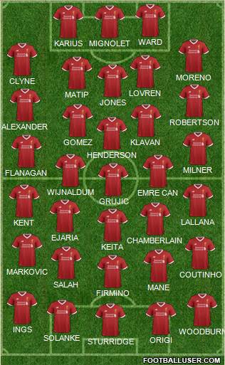Liverpool Formation 2017