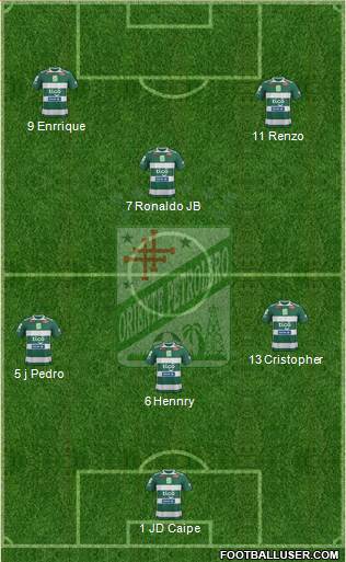 C Oriente Petrolero football formation