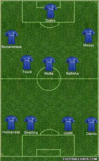 Chelsea Formation 2017