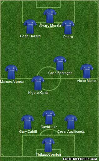 Chelsea Formation 2017