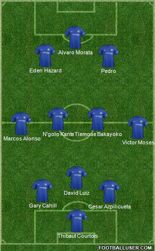 Chelsea Formation 2017