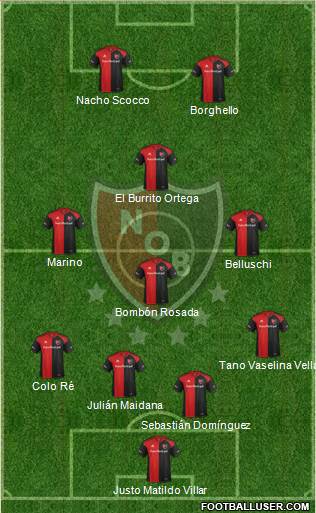 Newell's Old Boys Formation 2017