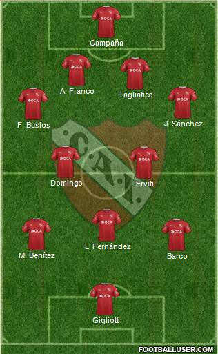 Independiente Formation 2017
