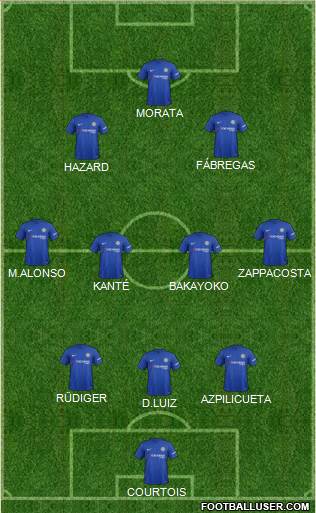 Chelsea Formation 2017