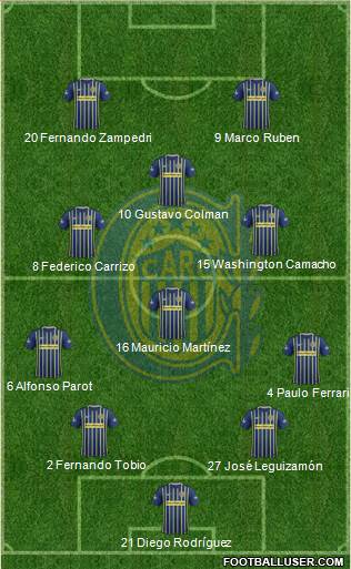 Rosario Central Formation 2017