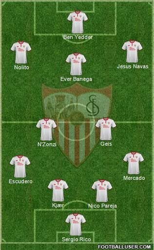 Sevilla F.C., S.A.D. Formation 2017