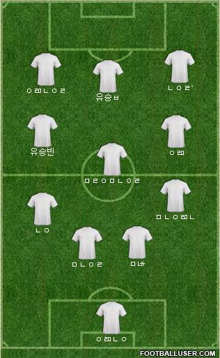 KF Ulpiana football formation