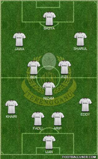 Terengganu Formation 2017