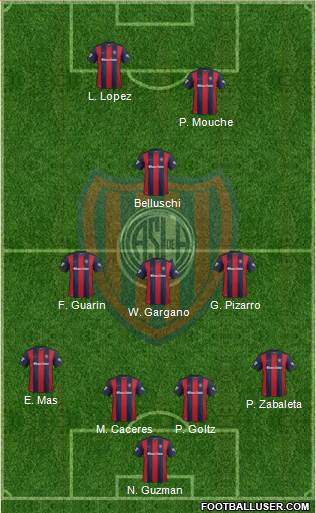 San Lorenzo de Almagro Formation 2017