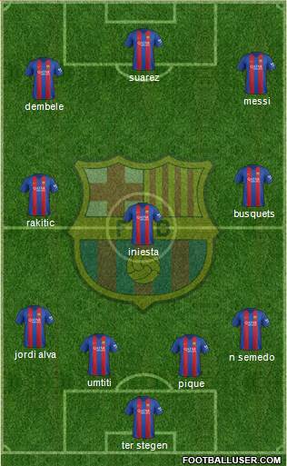 F.C. Barcelona Formation 2017