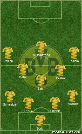 Borussia Dortmund Formation 2017