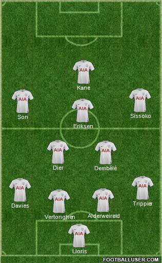 Tottenham Hotspur Formation 2017