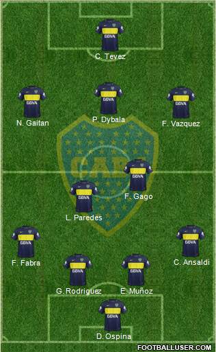 Boca Juniors Formation 2017
