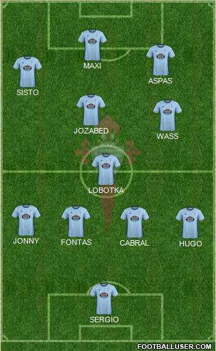 R.C. Celta S.A.D. Formation 2017