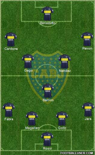 Boca Juniors Formation 2017