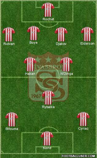 Sivasspor Formation 2017