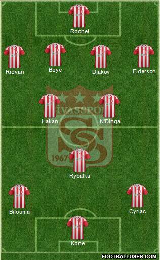 Sivasspor football formation