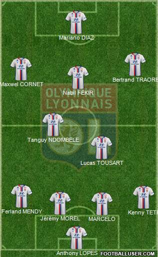 Olympique Lyonnais Formation 2017