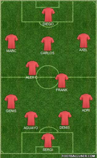 Dream Team Formation 2017