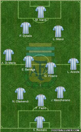 Argentina Formation 2017