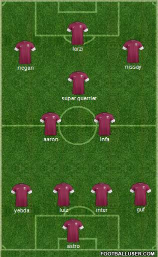 Qatar Formation 2017