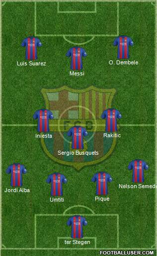 F.C. Barcelona Formation 2017