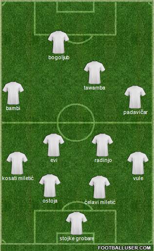 Europa League Team Formation 2017